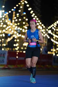 BIB: 45480
                            <button type="button" onclick="openModal(19755272)" class="btn btn-primary btn-sm float-right btn-popup" data-toggle="modal" data-target=".modal-high-quality">
                        <i class="fas fa-shopping-cart"></i> Add to Cart
                    </button>
                                            <button type="button" onclick="isThisMe(19755272, true)" class="btn btn-success btn-sm float-right btn-popup btn-isme hidden" data-toggle="tooltip" data-placement="bottom" title="นี่คือรูปของคุณใช่ไหม คลิกที่นี่เพื่อเอาเข้าอัลบั้ม">
                        <i class="fas fa-plus"></i> Add to album
                    </button>
                    <button type="button" onclick="isThisMe(19755272, false)" class="btn btn-warning btn-sm float-right btn-popup btn-isnotme hidden">
                        <i class="fas fa-ban"></i> Remove from album
                    </button>